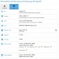 Samsung SM-G615F with MediaTek Helio P20 Processor Spotted in Benchmark