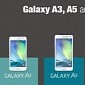 Samsung Working on Sequels for Galaxy A3, Galaxy A5, and Galaxy A7
