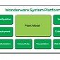 Schneider Electric’s Wonderware Products Receive Security Patch