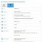 Sony E5663 Leaks with 13MP Front Camera, Octa-Core MediaTek CPU, 3GB RAM