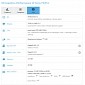 Sony Xperia F8331 Smartphone Spotted on GFXBench