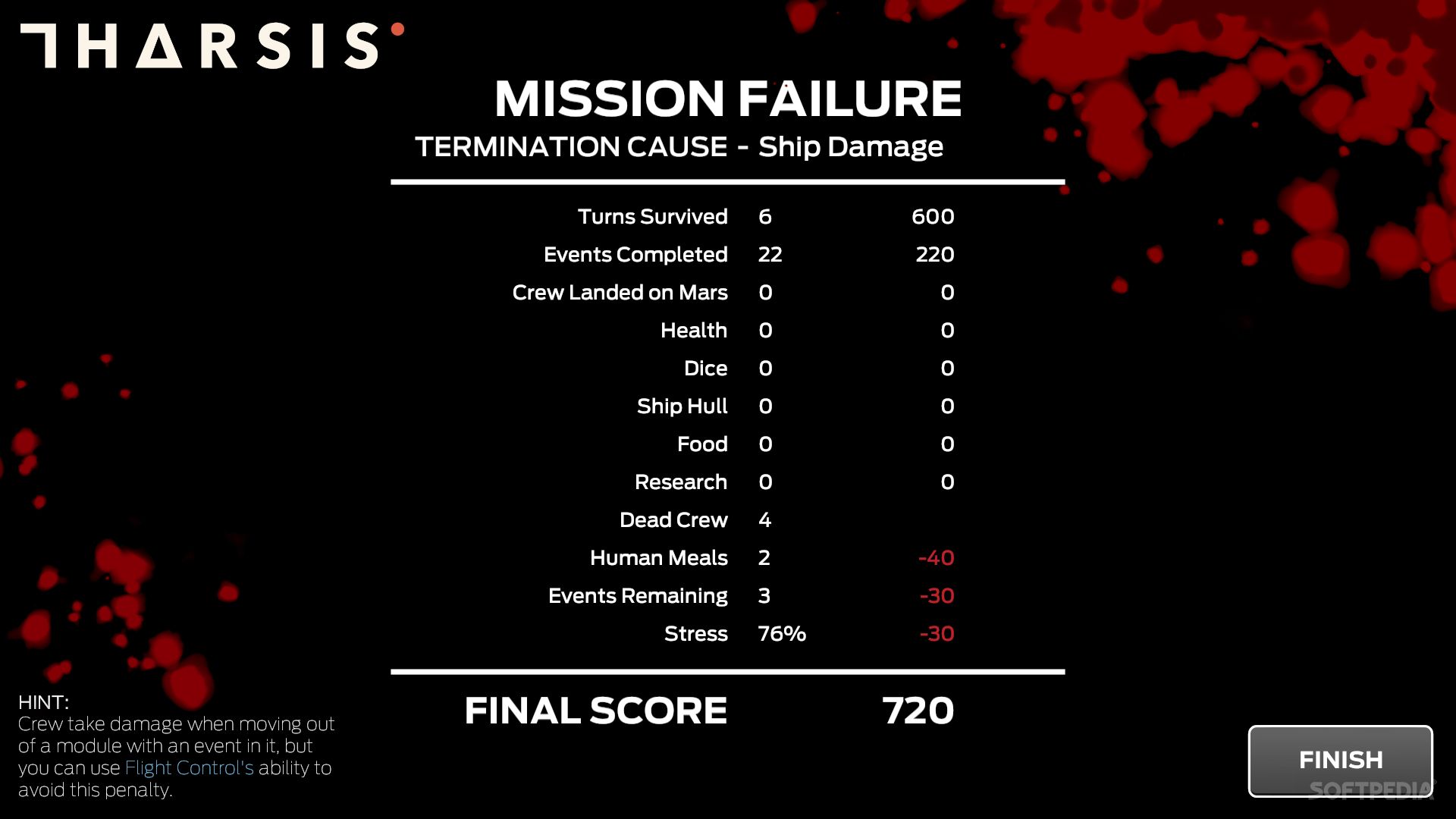 Tharsis results.
