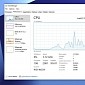 Three Task Manager Features Microsoft Should Add in Windows 10 19H1