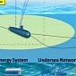 US Uses Submarines as Portable Hacking Platforms