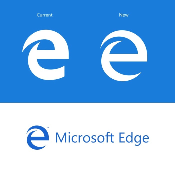picture of microsoft edge icon for windows 10
