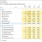 Windows 10 Version 1809 Comes with at Least Two Known Task Manager Bugs