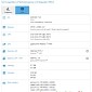 Xiaomi Mi 6 Gets Benchmarked, Reveals 12MP Rear Dual-Camera Setup