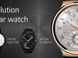 Huawei Watch has high resolution