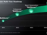 AMD outlines server chip roadmap