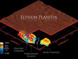 The underground channels in the Elysium Planitia