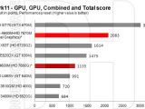 AMD A10-4600M Trinity APU detailed