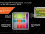 AMD Cortex A5 security processor