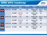 AMD desktop Llano roadmap