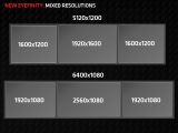 AMD prepares Eyefinity 3.0