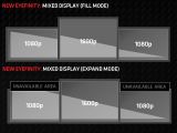 AMD prepares Eyefinity 3.0