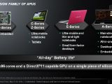 AMD Fusion familiy of APUs