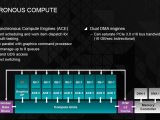 AMD Hawaii GPU