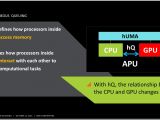 AMD HSA explained