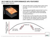 AMD Intelligent Boost
