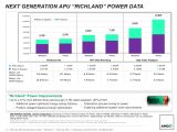 AMD Richland power comparison to Trinity