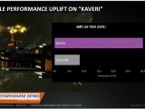 AMD Mantle benefits in Starswarm