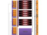 AMD Cape Verde GPU architecture, notice the 4/3/3 CU array arrangement