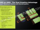 AMD Llano dual-GPU Hybrid CrossFire details