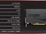 AMD Radeon HD 6870 Specs
