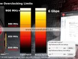 AMD RAdeon HD 6990 dual-GPU graphics card - Overclocking