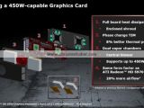 AMD RAdeon HD 6990 dual-GPU graphics card - Cooling
