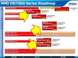 AMD Radeon HD 7000 series launch schedule