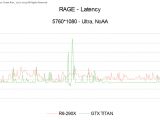 AMD Radeon R9 290X benchmarked