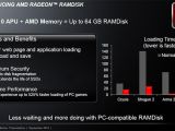 AMD's RamDisk Technology