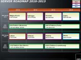 AMD 2012-2013 Opteron server processor roadmap