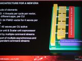 AMD next generation graphics card architecture