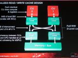 AMD next generation graphics card architecture - Cache design