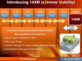 14nm processor example, co-developed with ARM