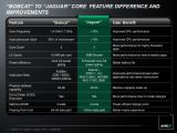 AMD's Hot Chips 2012 Jaguar Presentation