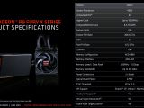 AMD Radeon Fury X specs