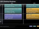 AMD's CPU/APU Roadmap