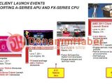 AMD Llano and Bulldozer launch roadmap