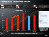 AMD FX-6200 Bulldozer CPU performance