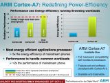 ARM Cortex A7 power efficiency