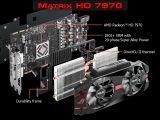 ASUS Matrix Radeon HD 7970 Video Cards