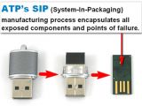 ATP's SIP packaging technology