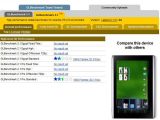 Acer Iconia Tab A510 GL Benchmark results