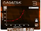 Asetek's ChillControl software