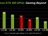 Alleged NVIDIA GeForce GTX 360 and 380 surface