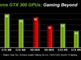 Alleged NVIDIA GeForce GTX 360 and 380 surface