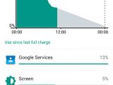 Battery settings on the Nexus 4 with Lollipop 5.0